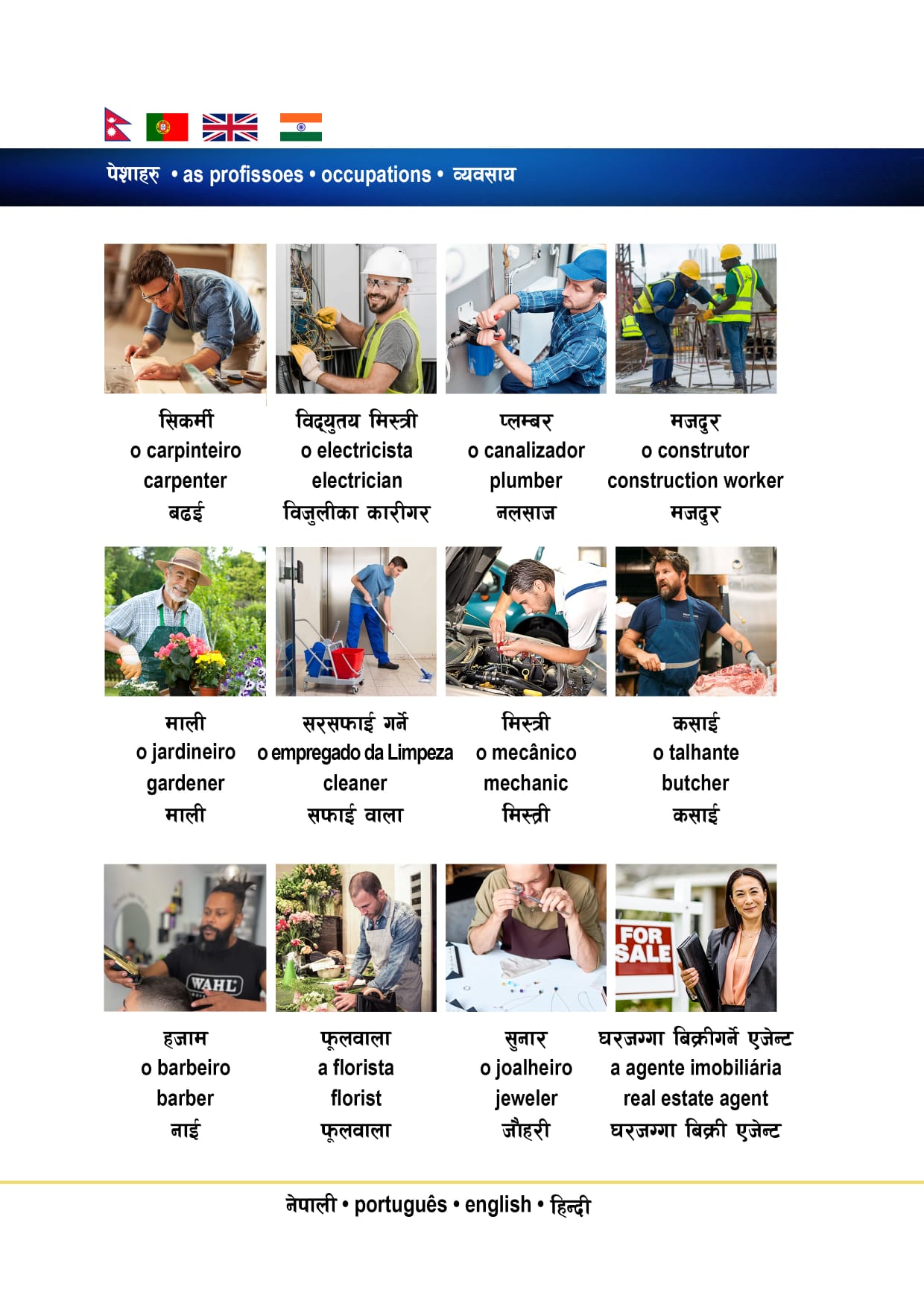 Picture dictionary · Occupations page